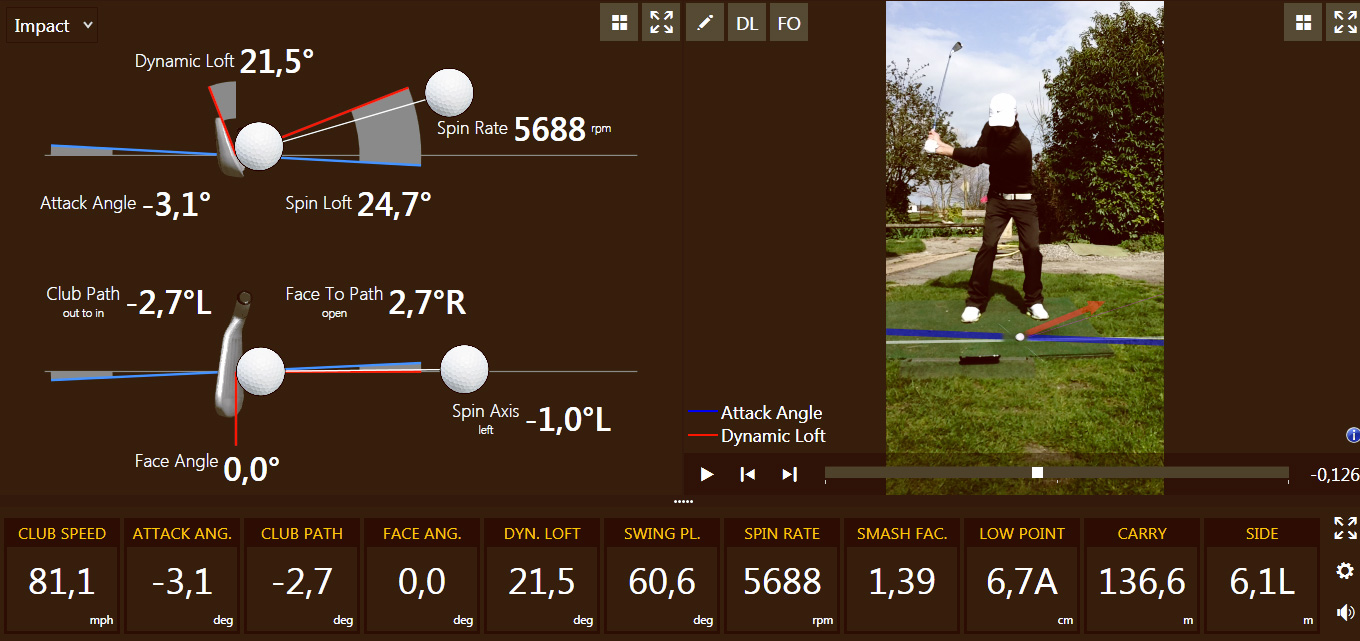Le logiciel Trackman Performance Studio Paul Lambersens Cours de golf