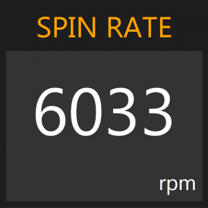 spin