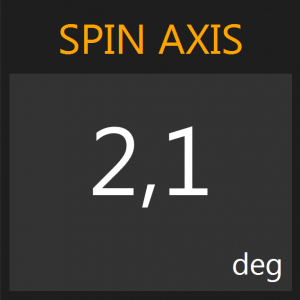 spinaxis