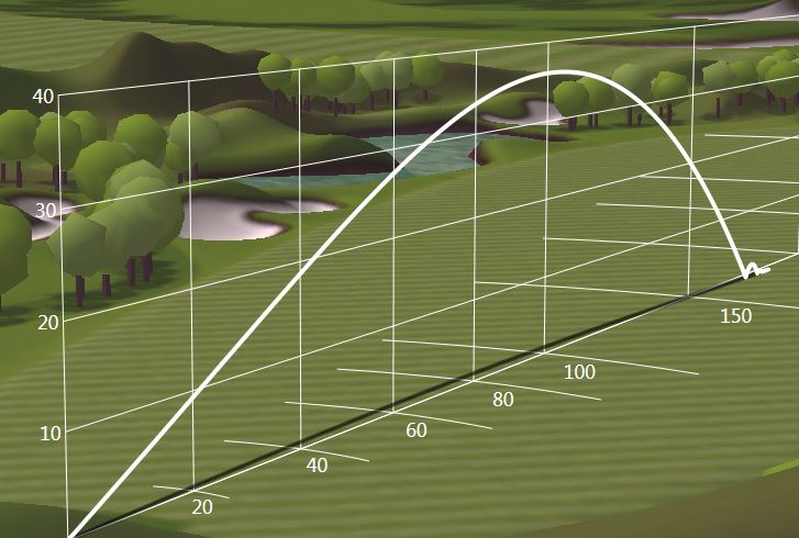 trackman france trajectoire